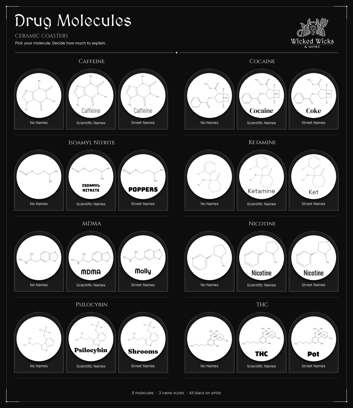 Wicked Wicks & More menu showing eight molecule designs, each in No Names, Scientific Names and Street Names, for 24 black-on-white coaster options.
